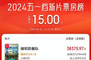 板凳匪徒！阿隆-霍勒迪三分7中6砍下22分6板4助